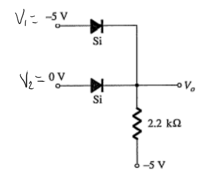 V₁-5 V
√₂=ov
14
Si
គ
Si
-V₂
2.2 ΚΩ
-5 V