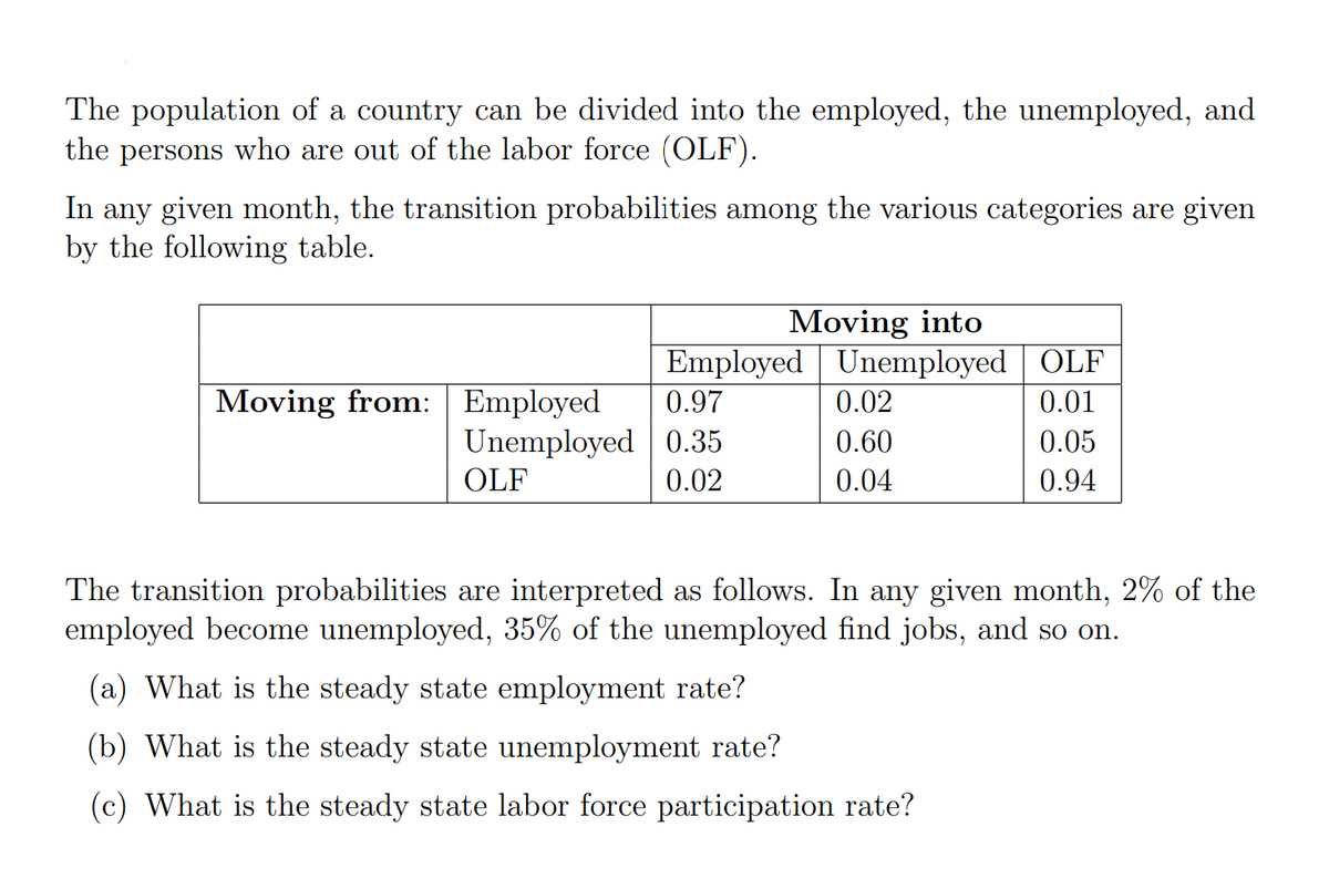 The population of a country can be divided into the employed, the unemployed, and
the persons who are out of the labor force (OLF).
In any given month, the transition probabilities among the various categories are given
by the following table.
Moving into
Employed Unemployed OLF
0.97
Moving from: Employed
0.02
0.01
Unemployed 0.35
OLF
0.60
0.05
0.02
0.04
0.94
The transition probabilities are interpreted as follows. In any given month, 2% of the
employed become unemployed, 35% of the unemployed find jobs, and so on.
(a) What is the steady state employment rate?
(b) What is the steady state unemployment rate?
(c) What is the steady state labor force participation rate?
