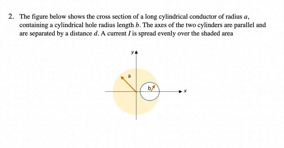 2. The figure below shows the cross section of a long cylindrical conductor of radius a,
containing a cylindrical hole radius length b. The axes of the two cylinders are parallel and
are separated by a distance d. A current I is spread evenly over the shaded area
YA
X
a
b