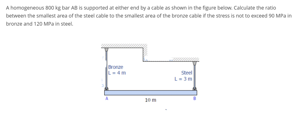 A homogeneous 800 kg bar AB is supported at either end by a cable as shown in the figure below. Calculate the ratio
between the smallest area of the steel cable to the smallest area of the bronze cable if the stress is not to exceed 90 MPa in
bronze and 120 MPa in steel.
Bronze
L = 4 m
A
10 m
Steel
L = 3m
B
