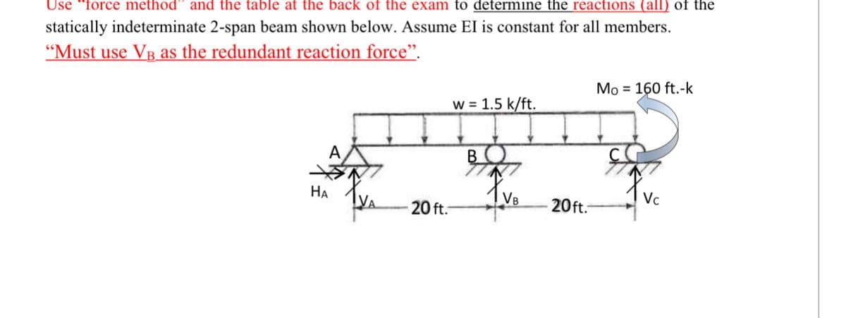 Use "force method" and the table at the back of the exam to determine the reactions (all) of the
statically indeterminate 2-span beam shown below. Assume EI is constant for all members.
"Must use VB as the redundant reaction force".
Mo = 160 ft.-k
w = 1.5 k/ft.
A
B.
НА
VB
Vc
20 ft.
20ft.
