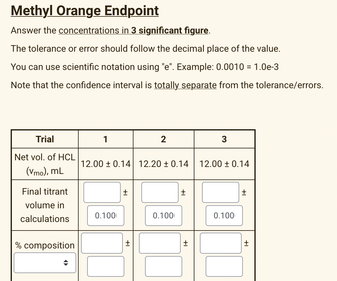 Methyl Orange Endpoint
Answer the concentrations in 3 significant figure.
The tolerance or error should follow the decimal place of the value.
You can use scientific notation using "e". Example: 0.0010 = 1.0e-3
Note that the confidence interval is totally separate from the tolerance/errors.
Trial
1
2
3
Net vol. of HCL
12.00 ± 0.14 12.20 ± 0.14
12.00 ± 0.14
(Vmo), mL
Final titrant
volume in
calculations
0.100
0.100
0.100
% composition
+1
+I
