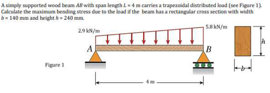A simply supported wood beam AB with span length L = 4 m carries a trapezoidal distributed load (see Figure 1).
Calculate the maximum bending stress due to the load if the beam has a rectangular cross section with width
b = 140 mm and height h = 240 mm.
5.8 kN/m
2.9 kN/m
A
B
Figure 1
4 m
