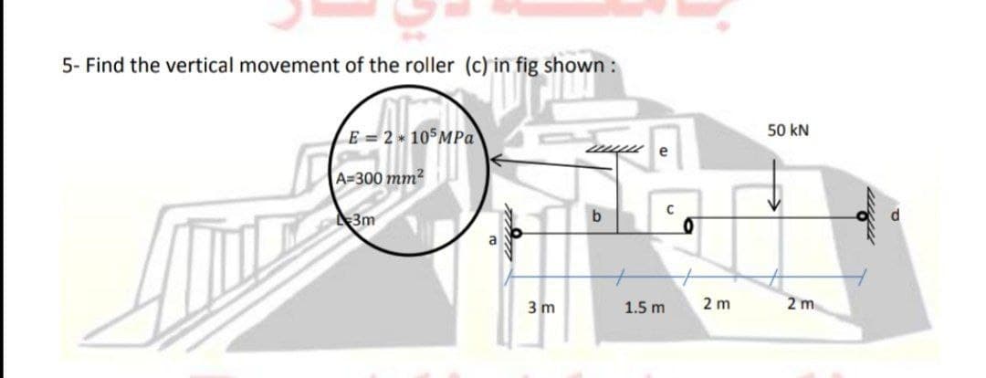 5- Find the vertical movement of the roller (c) in fig shown :
50 kN
E =2 105MPA
e
A=300 mm?
3m
b
3 m
1.5 m
2 m
2 m
