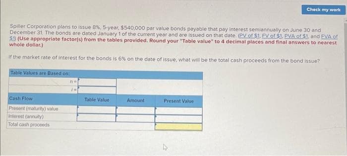 Spiller Corporation plans to issue 8%, 5-year, $540,000 par value bonds payable that pay interest semiannually on June 30 and
December 31. The bonds are dated January 1 of the current year and are issued on that date. (PV of $1, FV of $1. PVA of $1, and FVA of
$1) (Use appropriate factor(s) from the tables provided. Round your "Table value" to 4 decimal places and final answers to nearest
whole dollar.)
If the market rate of interest for the bonds is 6% on the date of issue, what will be the total cash proceeds from the bond issue?
Table Values are Based on:
Cash Flow
Present (maturity) value
Interest (annuity)
Total cash proceeds
Table Value:
Amount
Check my work
Present Value