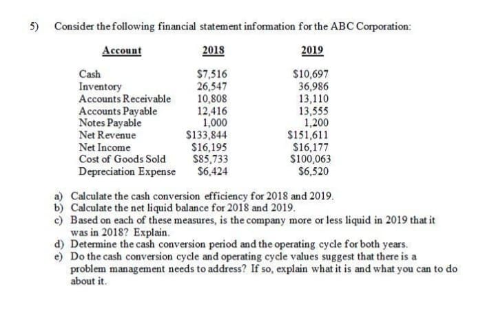 5) Consider the following financial statement information for the ABC Corporation:
Account
2018
2019
Cash
$7,516
26,547
10,808
12,416
1,000
$133,844
$16,195
$85,733
$6,424
$10,697
36,986
13,110
13,555
1,200
$151,611
S16,177
$100,063
$6,520
Inventory
Accounts Receivable
Accounts Payable
Notes Payable
Net Revenue
Net Income
Cost of Goods Sold
Depreciation Expense
a) Calculate the cash conversion efficiency for 2018 and 2019.
b) Calculate the net liquid balance for 2018 and 2019.
c) Based on each of these measures, is the company more or less liquid in 2019 that it
was in 2018? Explain.
d) Determine the cash conversion period and the operating cycle for both years.
e) Do the cash conversion cycle and operating cycle values suggest that there is a
problem management needs to address? If so, explain what it is and what you can to do
about it.
