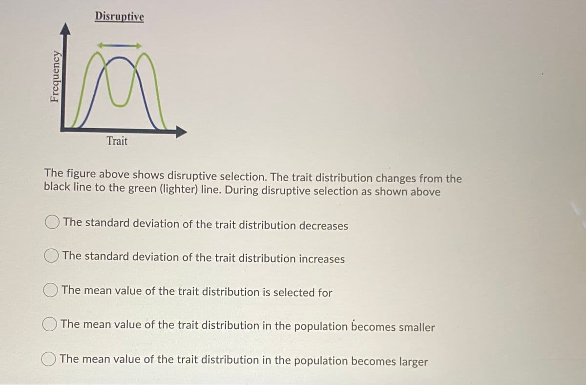 Disruptive
Trait
The figure above shows disruptive selection. The trait distribution changes from the
black line to the green (lighter) line. During disruptive selection as shown above
The standard deviation of the trait distribution decreases
The standard deviation of the trait distribution increases
The mean value of the trait distribution is selected for
The mean value of the trait distribution in the population becomes smaller
The mean value of the trait distribution in the population becomes larger
Frequency
