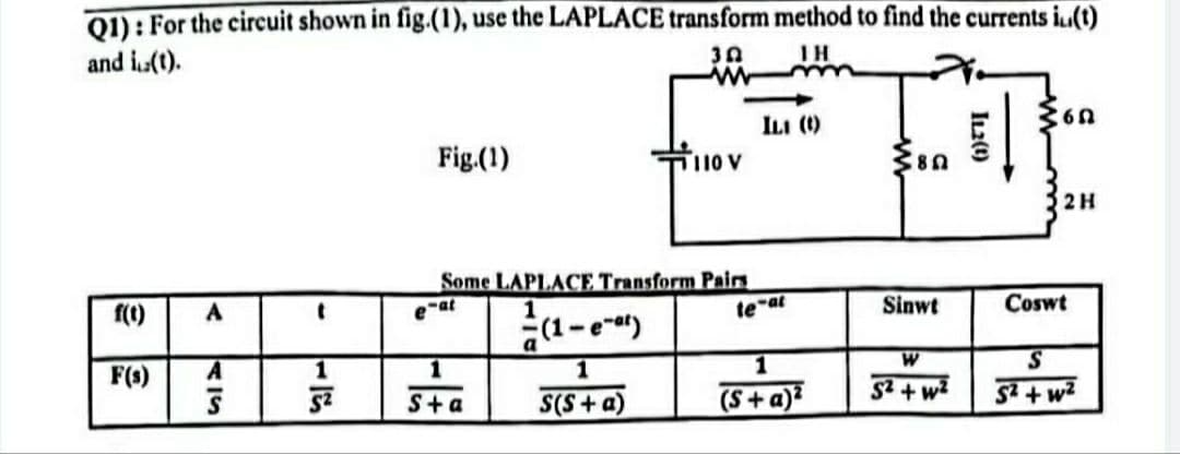 Q1): For the circuit shown in fig.(1), use the LAPLACE transform method to find the currents i..(t)
and iu(t).
30
ILI (1)
60
Fig.(1)
110 V
2 H
Some LAPLACE Transform Pairs
f(t)
A
e-at
1
(1-e-at)
F(s)
A
1
S
1
S(S+ a)
S+a
t
1
5²
te-at
1
(S+a)²
Sinwt
W
5²+w²
IL2(1)
Coswt
S
S²+w²