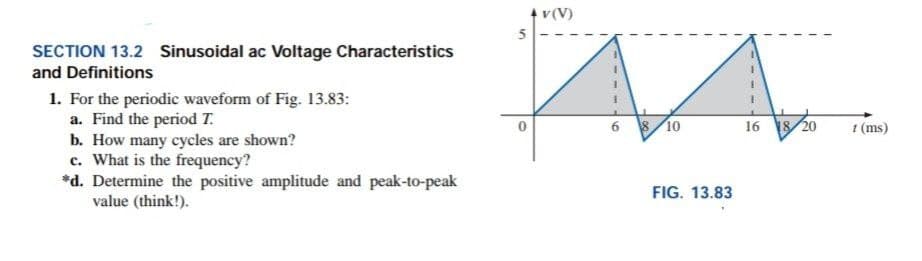 SECTION 13.2 Sinusoidal ac Voltage Characteristics
and Definitions
1. For the periodic waveform of Fig. 13.83:
a. Find the period T.
b. How many cycles are shown?
c. What is the frequency?
*d. Determine the positive amplitude and peak-to-peak
value (think!).
5
+ V (V)
8 10
FIG. 13.83
16 18 20
1 (ms)