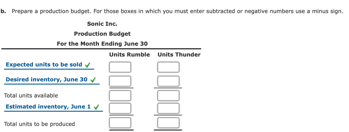 b. Prepare a production budget. For those boxes in which you must enter subtracted or negative numbers use a minus sign.
Sonic Inc.
Production Budget
For the Month Ending June 30
Units Rumble
Units Thunder
Expected units to be sold V
Desired inventory, June 30
Total units available
Estimated inventory, June 1
Total units to be produced
