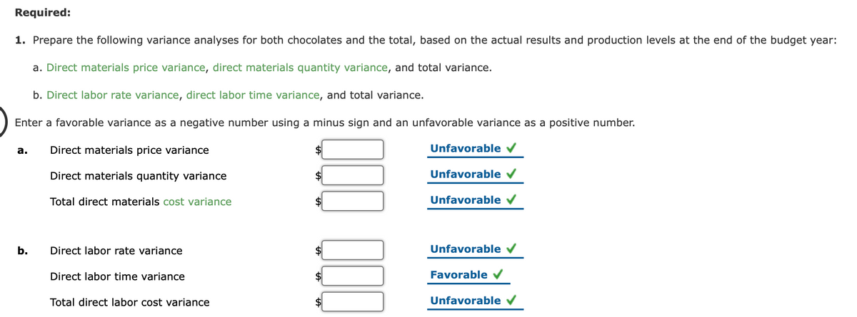 Required:
1. Prepare the following variance analyses for both chocolates and the total, based on the actual results and production levels at the end of the budget year:
a. Direct materials price variance, direct materials quantity variance, and total variance.
b. Direct labor rate variance, direct labor time variance, and total variance.
Enter a favorable variance as a negative number using a minus sign and an unfavorable variance as a positive number.
а.
Direct materials price variance
Unfavorable
Direct materials quantity variance
Unfavorable
Total direct materials cost variance
Unfavorable
b.
Direct labor rate variance
Unfavorable
Direct labor time variance
Favorable
Total direct labor cost variance
Unfavorable
00
