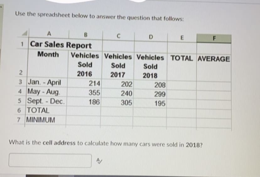 Use the spreadsheet below to answer the question that follows:
A
B
1 Car Sales Report
Month
2
3 Jan. - April
4 May-Aug.
5 Sept. - Dec.
6 TOTAL
7 MINIMUM
Vehicles Vehicles
Sold
Sold
2016
2017
214
355
186
C
A
202
240
305
D
E
208
299
195
Vehicles TOTAL AVERAGE
Sold
2018
What is the cell address to calculate how many cars were sold in 2018?
F
