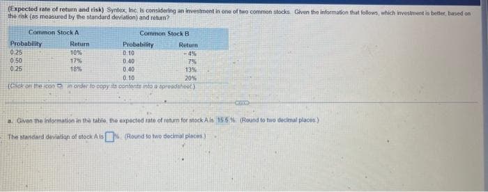 (Expected rate of return and risk) Syntex, Inc. is considering an investment in one of two common stocks. Given the information that follows, which investment is better, based on
the risk (as measured by the standard deviation) and return?
Common Stock A
Probability
0.25
0,50
0.25
Probability
0.10
0.40
0.40
0.10
(Click on the icon in order to copy its contents into a apreadsheet)
Common Stock B
Return
10%
17%
18%
Return
-4%
7%
13%
20%
G
a. Given the information in the table, the expected rate of return for stock A is 15.5% (Round to two decimal places)
The standard deviation of stock A is
(Round to two decimal places.)