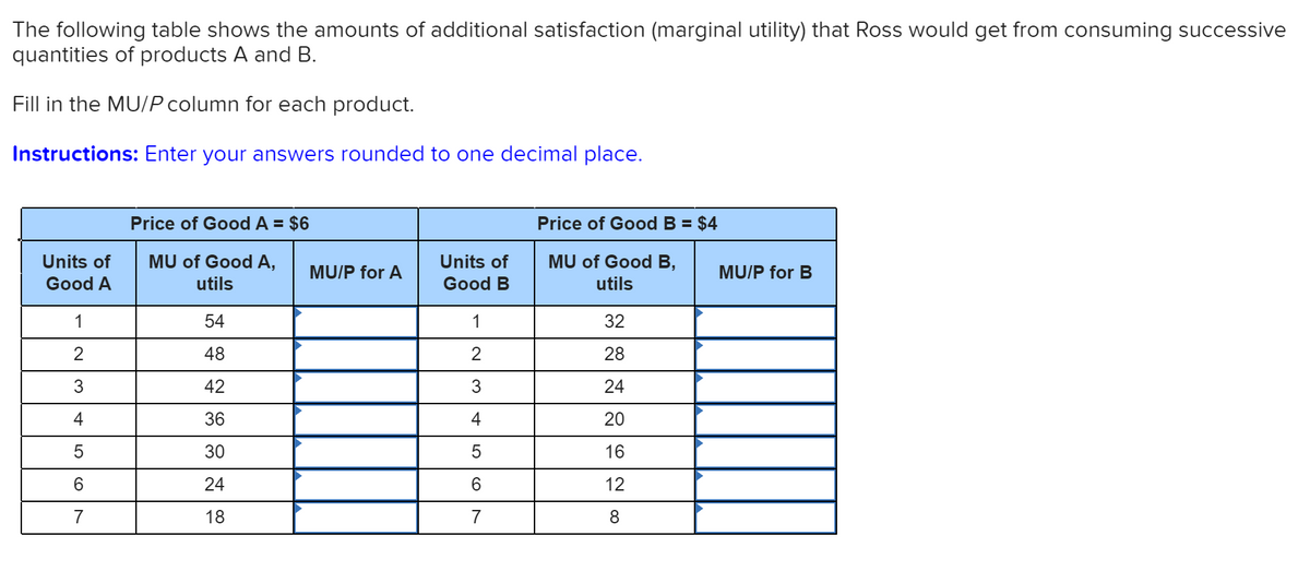 The following table shows the amounts of additional satisfaction (marginal utility) that Ross would get from consuming successive
quantities of products A and B.
Fill in the MU/P column for each product.
Instructions: Enter your answers rounded to one decimal place.
Price of Good A = $6
Price of Good B = $4
Units of
MU of Good A,
Units of
MU of Good B,
MU/P for A
MU/P for B
Good A
utils
Good B
utils
1
54
1
32
48
2
28
42
3
24
4
36
4
20
30
16
6.
24
6.
12
7
18
7
8
