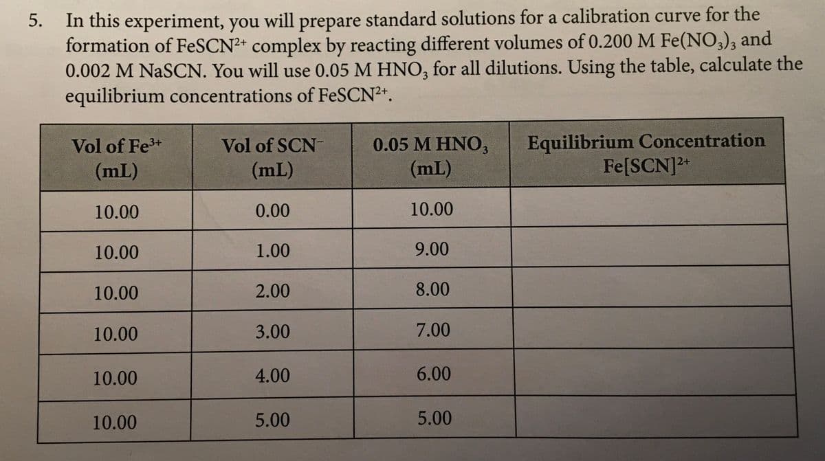 In this experiment, you will prepare standard solutions for a calibration curve for the
formation of FESCN2+ complex by reacting different volumes of 0.200 M Fe(NO,); and
0.002 M NaSCN. You will use 0.05 M HNO, for all dilutions. Using the table, calculate the
equilibrium concentrations of FeSCN2+.
5.
Vol of SCN-
(mL)
0.05 M HNO,
(mL)
Equilibrium Concentration
Fe[SCN]2+
Vol of Fe3+
(mL)
10.00
0.00
10.00
10.00
1.00
9.00
10.00
2.00
8.00
10.00
3.00
7.00
10.00
4.00
6.00
10.00
5.00
5.00
