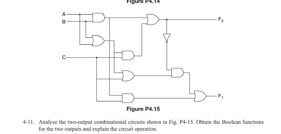A-
AB
C-
Figure P4.14
F2
Figure P4.15
F1
4-11. Analyze the two-output combinational circuits shown in Fig. P4-15. Obtain the Boolean functions
for the two outputs and explain the circuit operation.