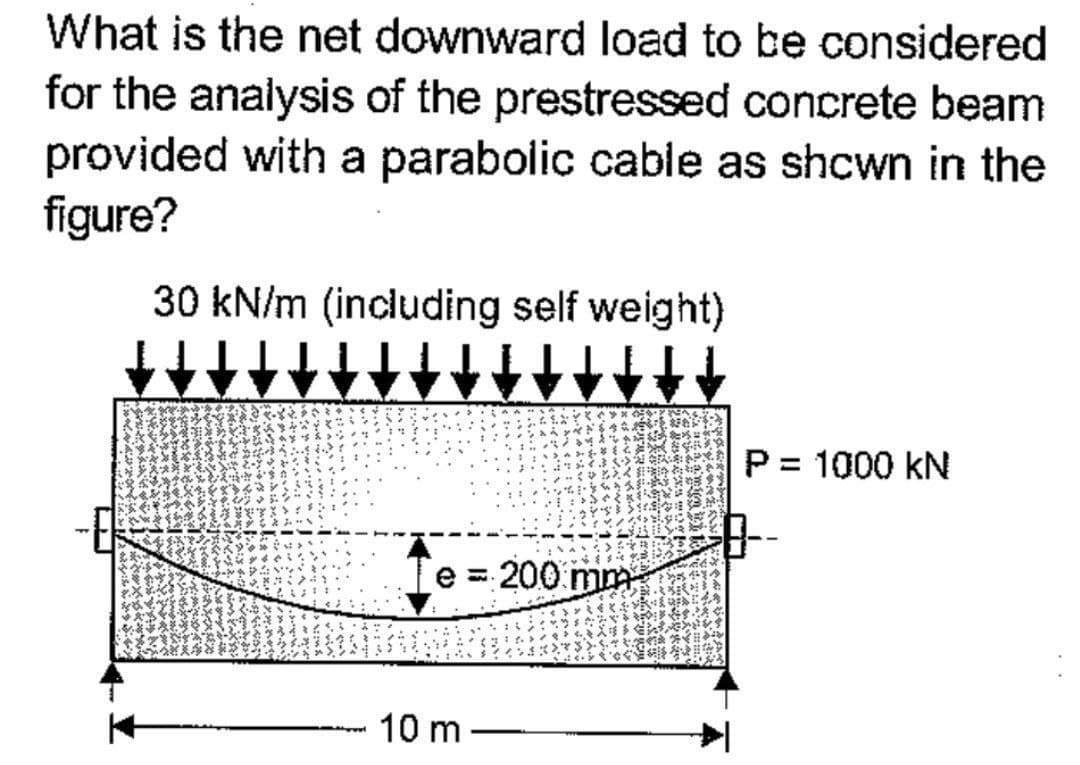 What is the net downward load to be considered
for the analysis of the prestressed concrete beam
provided with a parabolic cable as shown in the
figure?
30 kN/m (including self weight)
e = 200 mm
10 m-
P = 1000 KN