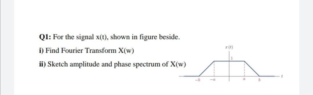 Q1: For the signal x(t), shown in figure beside.
r (t)
i) Find Fourier Transform X(w)
ii) Sketch amplitude and phase spectrum of X(w)
-b
-a
