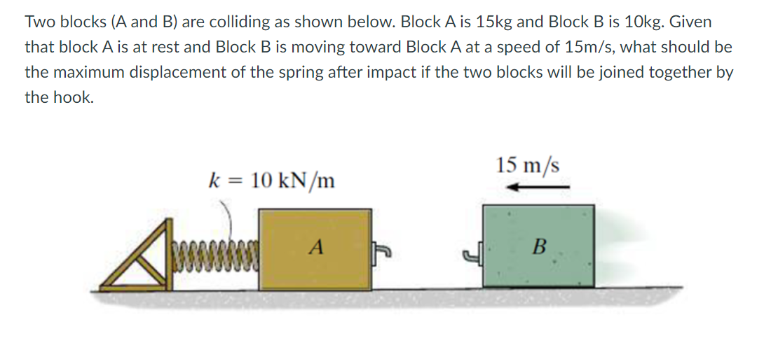Two blocks (A and B) are colliding as shown below. Block A is 15kg and Block B is 10kg. Given
that block A is at rest and Block B is moving toward Block A at a speed of 15m/s, what should be
the maximum displacement of the spring after impact if the two blocks will be joined together by
the hook.
15 m/s
k = 10 kN/m
A
В
