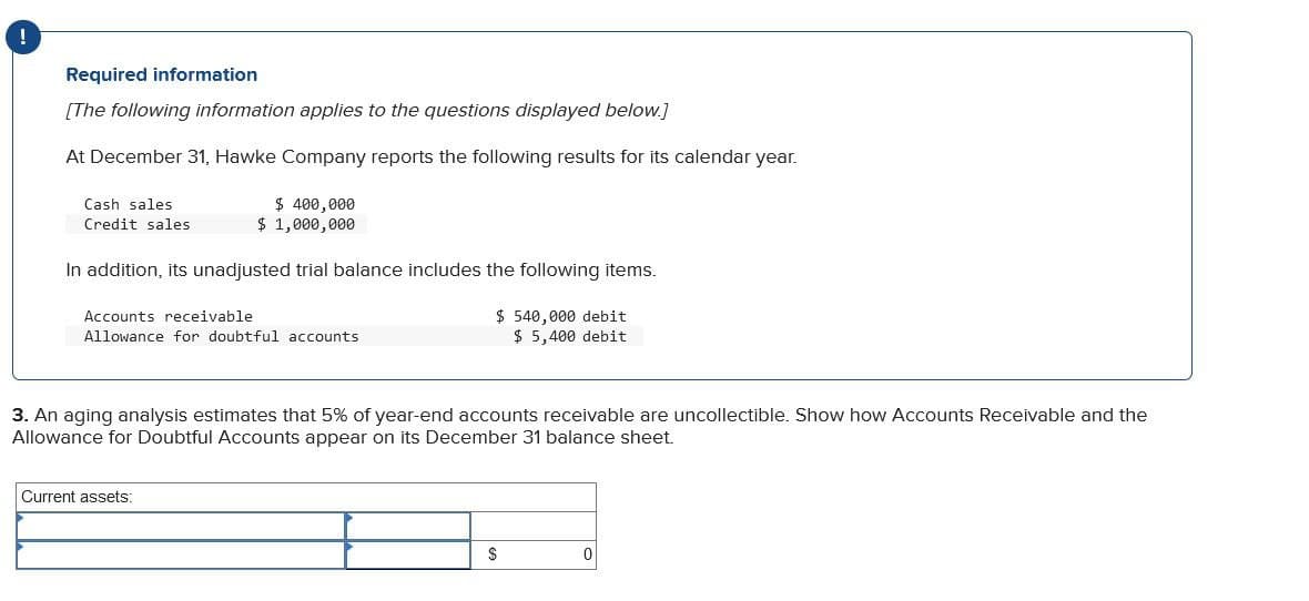 !
Required information
[The following information applies to the questions displayed below.]
At December 31, Hawke Company reports the following results for its calendar year.
Cash sales
Credit sales
$ 400,000
$ 1,000,000
In addition, its unadjusted trial balance includes the following items.
Accounts receivable
Allowance for doubtful accounts
$540,000 debit
$ 5,400 debit
3. An aging analysis estimates that 5% of year-end accounts receivable are uncollectible. Show how Accounts Receivable and the
Allowance for Doubtful Accounts appear on its December 31 balance sheet.
Current assets:
$
0