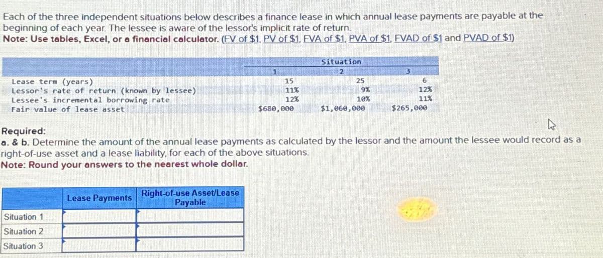 Each of the three independent situations below describes a finance lease in which annual lease payments are payable at the
beginning of each year. The lessee is aware of the lessor's implicit rate of return.
Note: Use tables, Excel, or a financial calculator. (EV of $1. PV of $1, FVA of $1, PVA of $1. EVAD of $1 and PVAD of $1)
Lease term (years)
Lessor's rate of return (known by lessee)
Lessee's incremental borrowing rate
Fair value of lease asset
Required:
Situation
2
3
15
11%
25
6
9%
12%
12%
10%
11%
$680,000
$1,060,000
$265,000
a. & b. Determine the amount of the annual lease payments as calculated by the lessor and the amount the lessee would record as a
right-of-use asset and a lease liability, for each of the above situations.
Note: Round your answers to the nearest whole dollar.
Lease Payments
Right-of-use Asset/Lease
Payable D
Situation 1
Situation 2
Situation 3