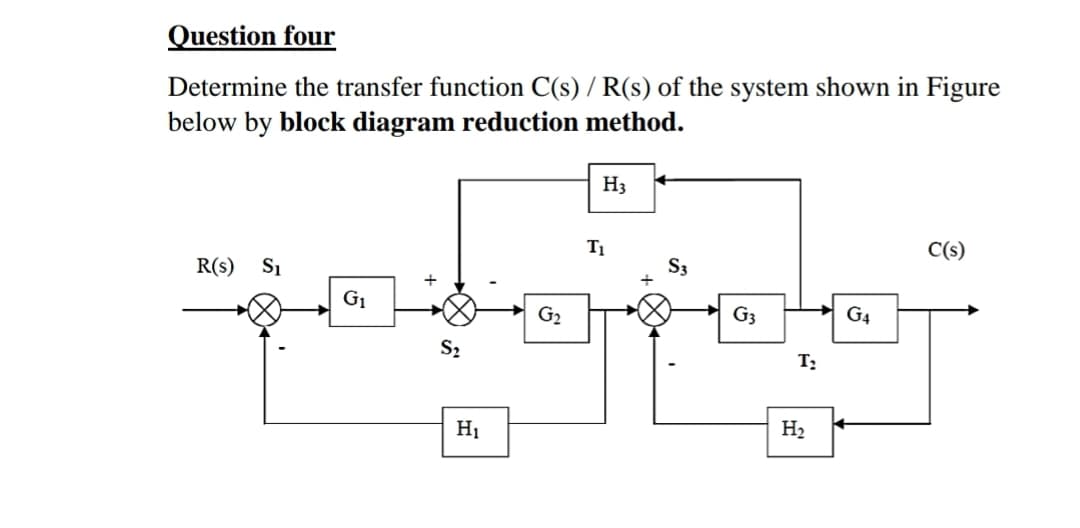 Question four
Determine the transfer function C(s) / R(s) of the system shown in Figure
below by block diagram reduction method.
H3
T1
C(s)
R(s)
S3
G1
G2
G3
G4
S2
T;
H1
H2
