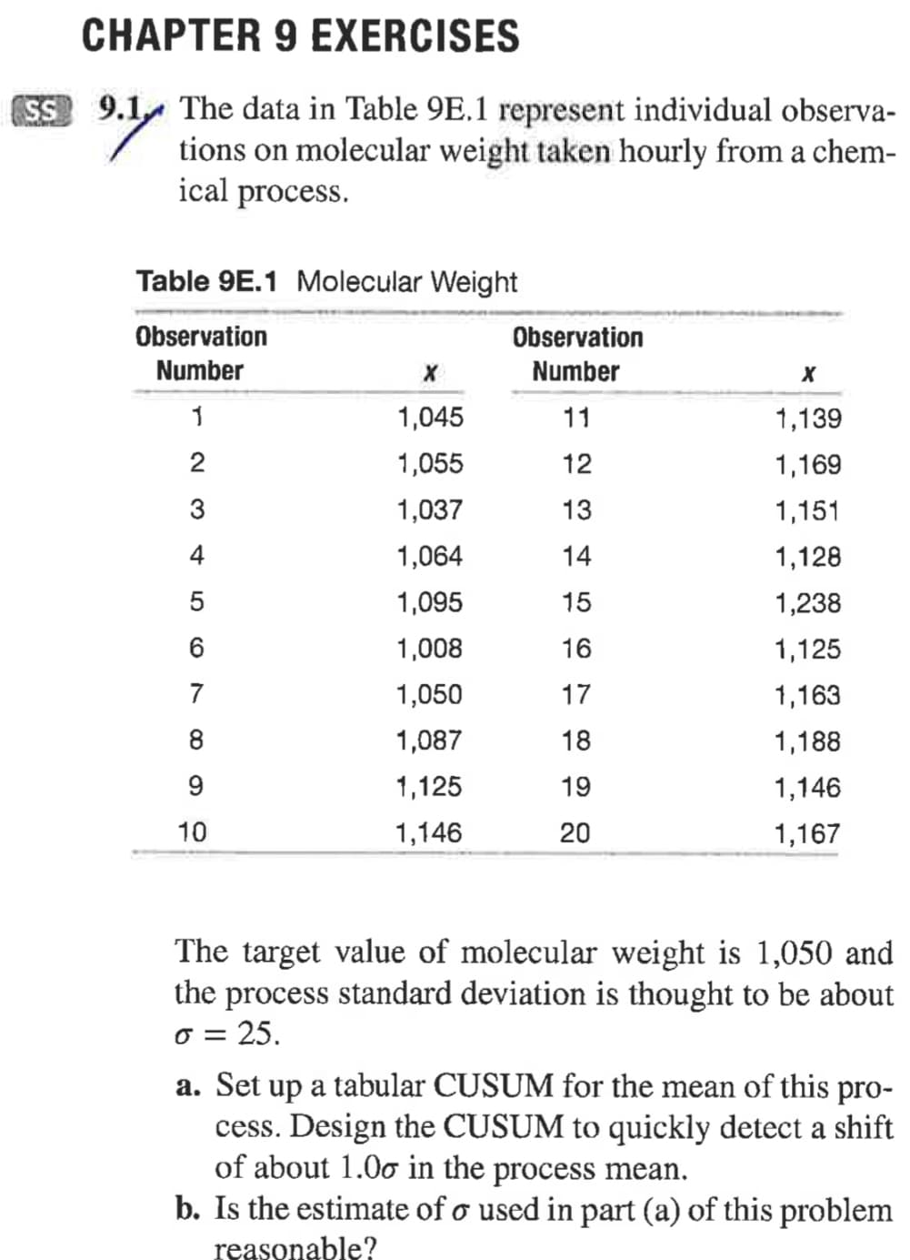 CHAPTER 9 EXERCISES
(SS
9.17
The data in Table 9E.1 represent individual observa-
ical process.
Table 9E.1 Molecular Weight
a
Observation
Observation
Number
X
Number
X
1
1,045
11
1,139
2
1,055
12
1,169
34
3
1,037
13
1,151
1,064
14
1,128
5
1,095
15
1,238
6
1,008
16
1,125
7
1,050
17
1,163
8
1,087
18
1,188
9
1,125
19
1,146
10
1,146
20
1,167
The target value of molecular weight is 1,050 and
the process standard deviation is thought to be about
σ = 25.
a. Set up a tabular CUSUM for the mean of this pro-
cess. Design the CUSUM to quickly detect a shift
of about 1.00 in the process mean.
b. Is the estimate of σ used in part (a) of this problem
reasonable?