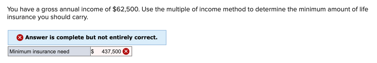 You have a gross annual income of $62,500. Use the multiple of income method to determine the minimum amount of life
insurance you should carry.
Answer is complete but not entirely correct.
Minimum insurance need
$ 437,500 x