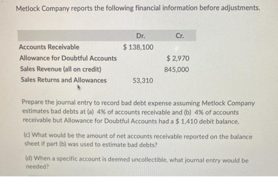 Metlock Company reports the following financial information before adjustments.
Accounts Receivable
Allowance for Doubtful Accounts
Sales Revenue (all on credit)
Sales Returns and Allowances
Dr.
$ 138,100
53,310
Cr.
$2,970
845,000
Prepare the journal entry to record bad debt expense assuming Metlock Company
estimates bad debts at (a) 4% of accounts receivable and (b) 4% of accounts
receivable but Allowance for Doubtful Accounts had a $1,410 debit balance.
(c) What would be the amount of net accounts receivable reported on the balance
sheet if part (b) was used to estimate bad debts?
(d) When a specific account is deemed uncollectible, what journal entry would be
needed?