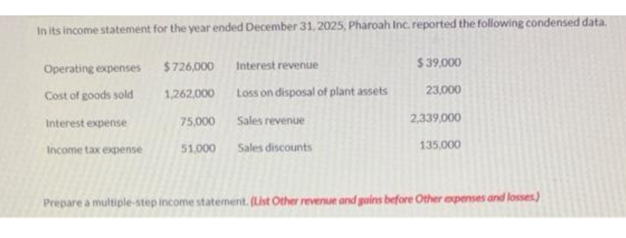 In its income statement for the year ended December 31, 2025, Pharoah Inc. reported the following condensed data.
Operating expenses
Cost of goods sold
Interest expense
Income tax expense
$726,000
1,262,000
75,000
51,000
Interest revenue
Loss on disposal of plant assets
Sales revenue
Sales discounts
$39,000
23,000
2,339,000
135,000
Prepare a multiple-step income statement. (List Other revenue and gains before Other expenses and losses.)