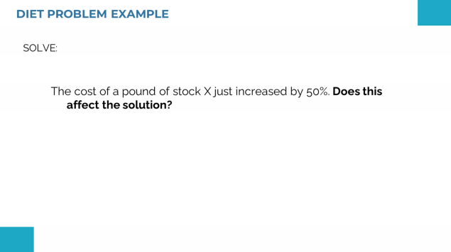DIET PROBLEM EXAMPLE
SOLVE:
The cost of a pound of stock X just increased by 50%. Does this
affect the solution?
