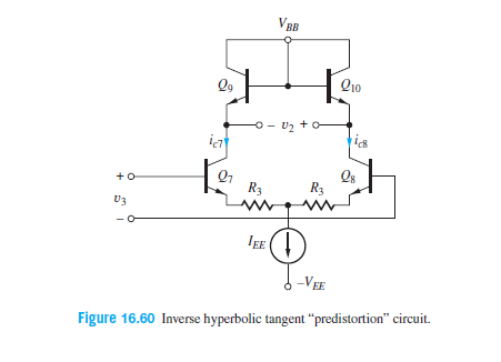 VBB
Q10
Qs
R3
+o
R3
U3
IgE ()
-VEE
Figure 16.60 Inverse hyperbolic tangent “predistortion" circuit.
