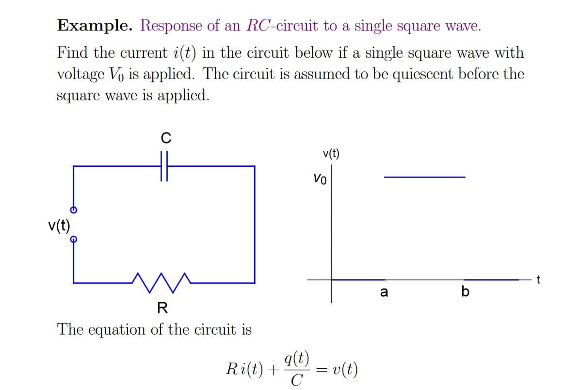 Example. Response of an RC-circuit to a single square wave.
Find the current i(t) in the circuit below if a single square wave with
voltage Vo is applied. The circuit is assumed to be quiescent before the
square wave is applied.
v(t)
C
R
The equation of the circuit is
v(t)
Vo
Ri(t) + 9(t) = v(t)
C
a
t