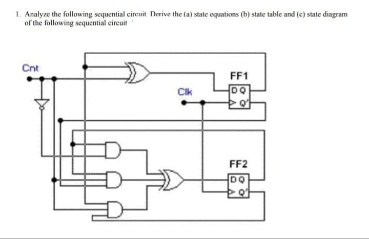 1. Analyze the following sequential circuit. Derive the (a) state equations (b) state table and (c) state diagram
of the following sequential circuit
Cnt
FF1
Clk
DQ
FF2
DQ
