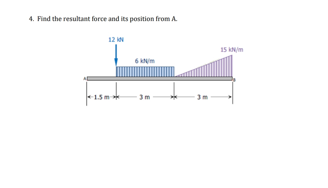 4. Find the resultant force and its position from A.
12 kN
15 kN/m
6 kN/m
<1.5 m→*
3 m
3 m
