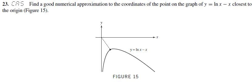 23. CAS Find a good numerical approximation to the coordinates of the point on the graph of y = In x-x closest to
the origin (Figure 15).
y = In x-x
FIGURE 15
