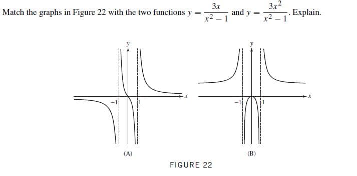 Зx2
Explain.
Зх
and y
x2 – 1
Match the graphs in Figure 22 with the two functions y
(A)
(B)
FIGURE 22
