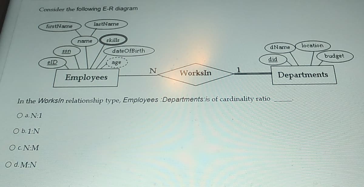 Consider the following E-R diagram
O b. 1:N
O C. N:M
O d. M.N
firstName
elD
ssn
name
lastName
skills
Employees
dateOfBirth
age
N
Works In
1
In the Worksin relationship type, Employees :Departments:is of cardinality ratio
O a. N:1
dName location
did
budget
Departments