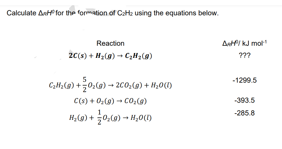 Calculate ARH° for the formation of C2H2 using the equations below.
Reaction
2C(s) + H2(g) → C₂H2(g)
ARH°/ kJ mol-1
???
5
-1299.5
C2H2(g) + O2(g) → 2CO2(g) + H2O(l)
C(s) + O2(g) → CO₂(g)
-393.5
-285.8
H2(g) + O2(g) → H₂O(l)