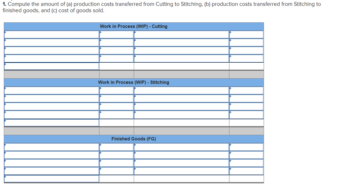 1. Compute the amount of (a) production costs transferred from Cutting to Stitching, (b) production costs transferred from Stitching to
finished goods, and (c) cost of goods sold.
Work in Process (WIP) - Cutting
Work in Process (WIP) - Stitching
Finished Goods (FG)
