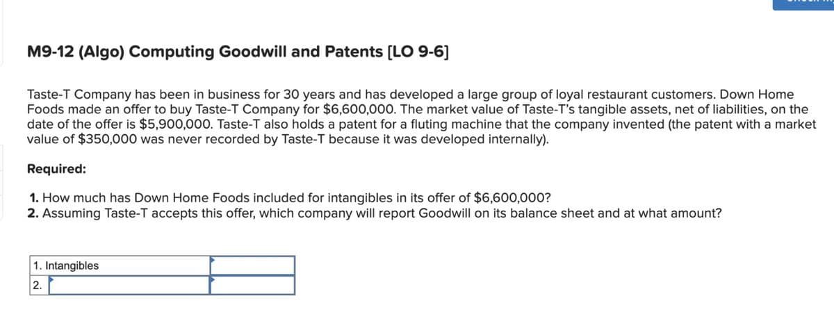 M9-12 (Algo) Computing Goodwill and Patents [LO 9-6]
Taste-T Company has been in business for 30 years and has developed a large group of loyal restaurant customers. Down Home
Foods made an offer to buy Taste-T Company for $6,600,000. The market value of Taste-T's tangible assets, net of liabilities, on the
date of the offer is $5,900,000. Taste-T also holds a patent for a fluting machine that the company invented (the patent with a market
value of $350,000 was never recorded by Taste-T because it was developed internally).
Required:
1. How much has Down Home Foods included for intangibles in its offer of $6,600,000?
2. Assuming Taste-T accepts this offer, which company will report Goodwill on its balance sheet and at what amount?
1. Intangibles
2.