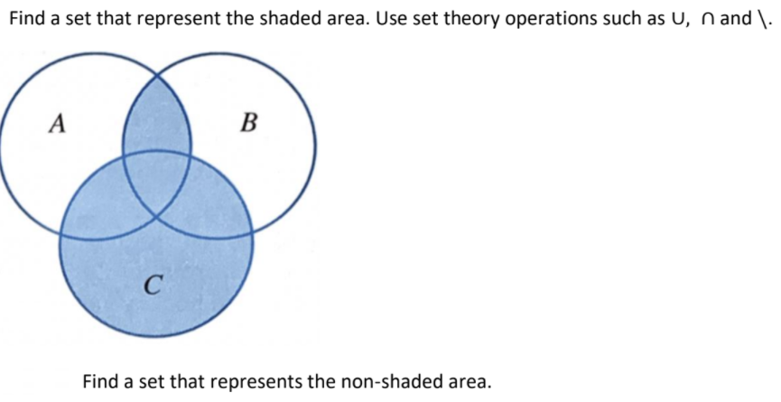Find a set that represent the shaded area. Use set theory operations such as U, N and \.
A
B
Find a set that represents the non-shaded area.
