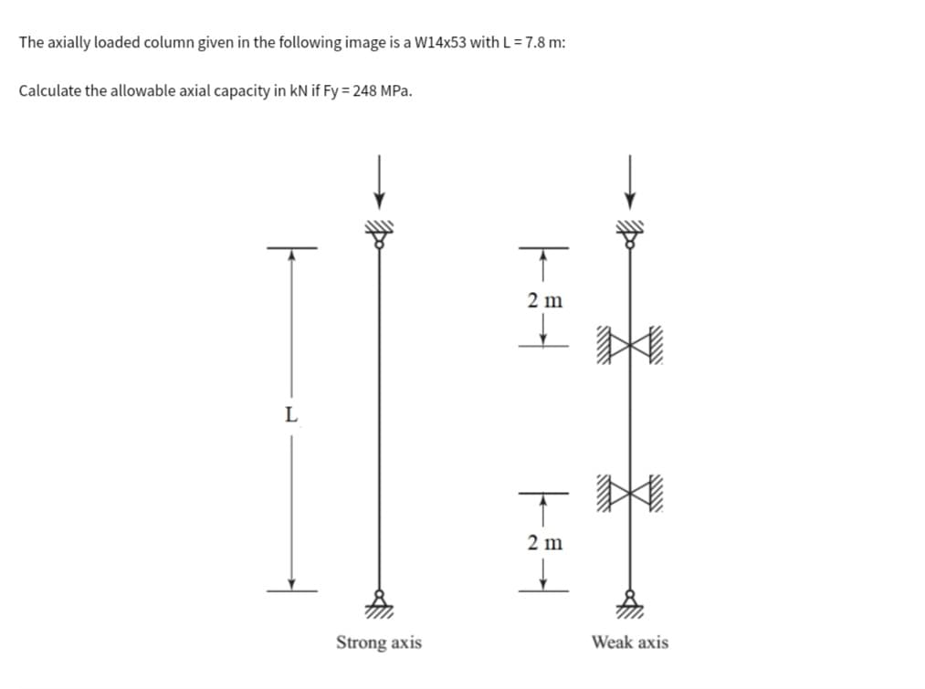 The axially loaded column given in the following image is a W14x53 with L = 7.8 m:
Calculate the allowable axial capacity in kN if Fy = 248 MPa.
L
Strong axis
T
2 m
|--
T
2 m
Weak axis