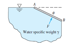 Water specific weight y

