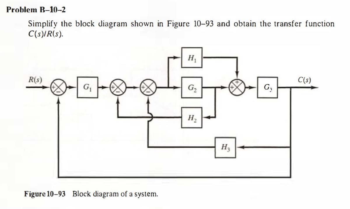 Problem B-10–2
Simplify the block diagram shown in Figure 10–93 and obtain the transfer function
C(s)/R(s).
H
R(s)
C(s)
G
G2
H3
Figure 10-93 Block diagram of a system.
