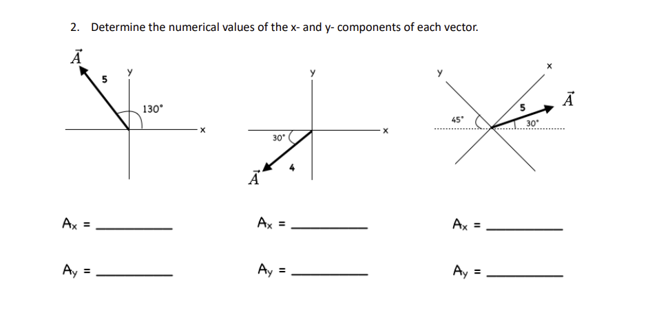 2. Determine the numerical values of the x- and y- components of each vector.
Ā
Ax =
Ay =
5
y
130°
X
30° (
Ax =
Ay =
4
میرات
45°
Ax =
Ay
=