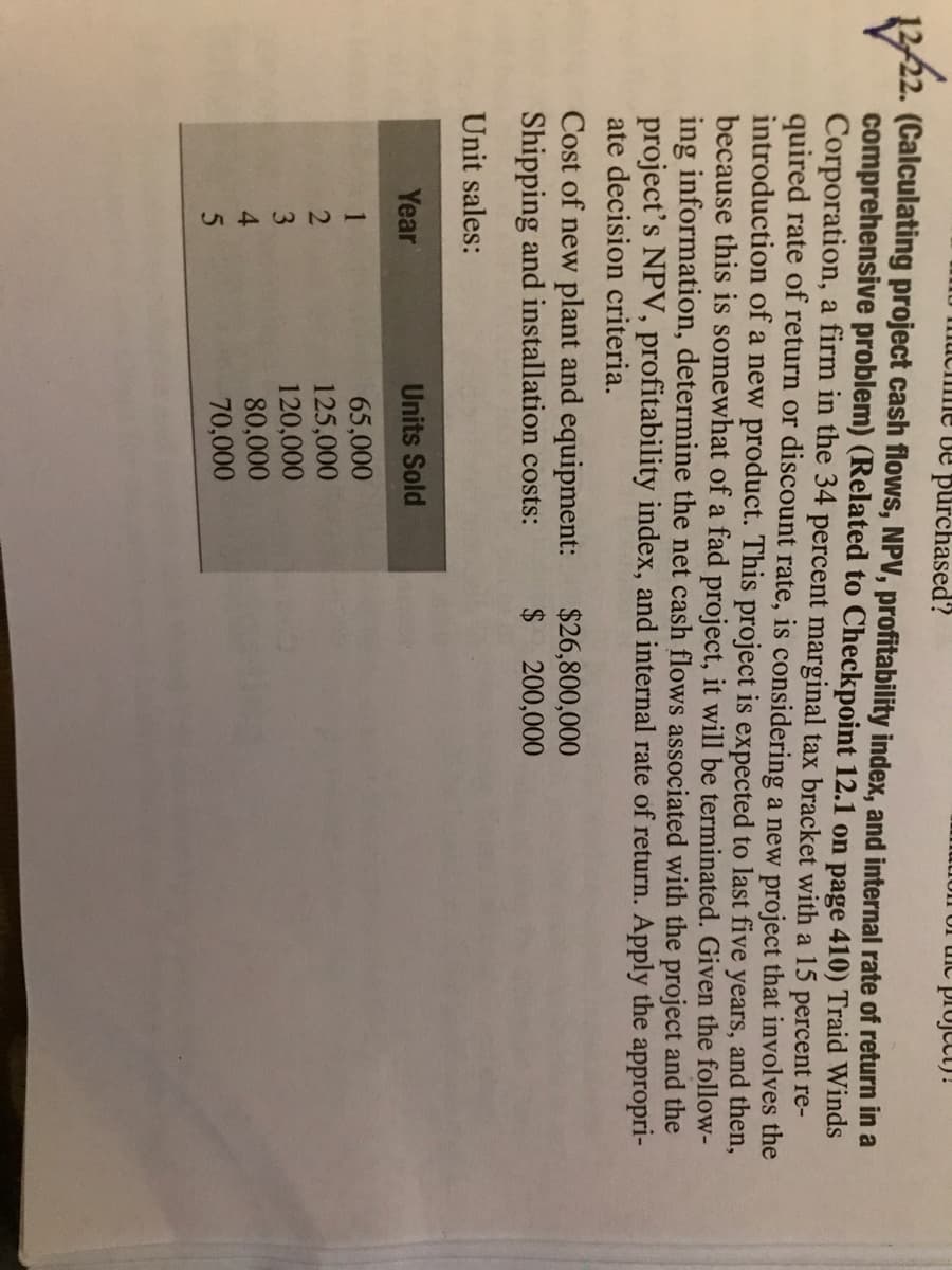 1234tn
Imucme be purchased?
don UI uiC project)!
1222. (Calculating project cash flows, NPV, profitability index, and internal rate of return in a
comprehensive problem) (Related to Checkpoint 12.1 on page 410) Traid Winds
Corporation, a firm in the
quired rate of return or discount rate, is considering a new project that involves the
introduction of a new product. This project is expected to last five years, and then,
because this is somewhat of a fad project, it will be terminated. Given the follow-
ing information, determine the net cash flows associated with the project and the
project's NPV, profitability index, and internal rate of return. Apply the appropri-
ate decision criteria.
percent marginal tax bracket with a 15 percent re-
Cost of new plant and equipment:
Shipping and installation costs:
$26,800,000
$ 200,000
Unit sales:
Year
Units Sold
65,000
125,000
120,000
80,000
70,000
