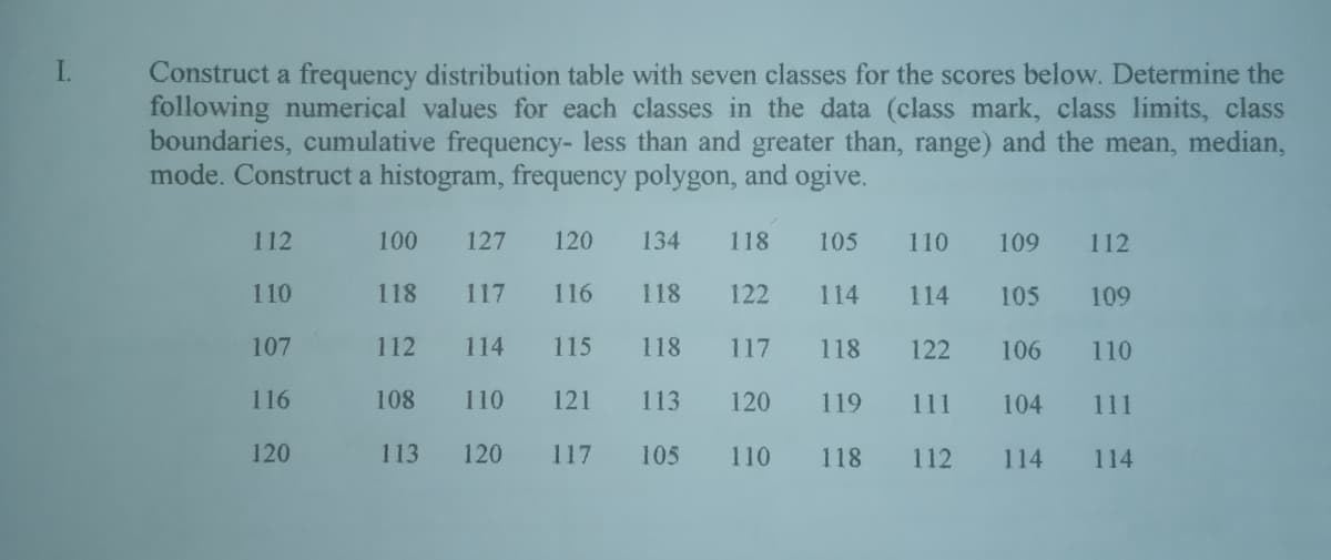 I.
Construct a frequency distribution table with seven classes for the scores below. Determine the
following numerical values for each classes in the data (class mark, class limits, class
boundaries, cumulative frequency- less than and greater than, range) and the mean, median,
mode. Construct a histogram, frequency polygon, and ogive.
112
100
127
120
134
118
105
110
109
112
110
118
117
116
118
122
114
114
105
109
107
112
114
115
118
117
118
122
106
110
116
108
110
121
113
120
119
111
104
111
120
113
120
117
105
110
118
112
114
114
