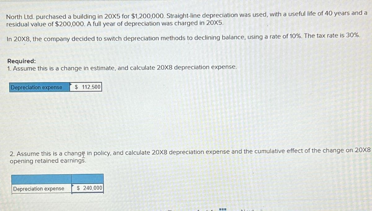 North Ltd. purchased a building in 20X5 for $1,200,000. Straight-line depreciation was used, with a useful life of 40 years and a
residual value of $200,000. A full year of depreciation was charged in 20X5.
In 20X8, the company decided to switch depreciation methods to declining balance, using a rate of 10%. The tax rate is 30%.
Required:
1. Assume this is a change in estimate, and calculate 20X8 depreciation expense.
Depreciation expense
$112,500
2. Assume this is a change in policy, and calculate 20X8 depreciation expense and the cumulative effect of the change on 20X8
opening retained earnings.
Depreciation expense
$ 240,000