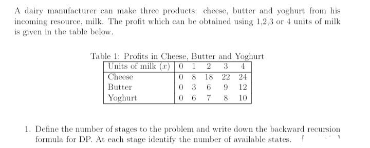 A dairy manufacturer can make three products: cheese, butter and yoghurt from his
incoming resource, milk. The profit which can be obtained using 1,2,3 or 4 units of milk
is given in the table below.
Table 1: Profits in Cheese, Butter and Yoghurt
Units of milk (r)
Cheese
Butter
0 1 2 3 4
0 8 18 22 24
03 6 9 12
0 6 7 8 10
Yoghurt
1. Define the number of stages to the problem and write down the backward recursion
formula for DP. At each stage identify the number of available states.